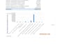 provide reliable data entry and excel formatting